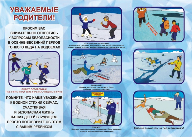 Лед – это опасно!.